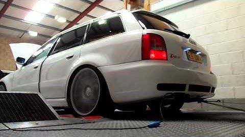 Faz White Audi RS4 on Dyno