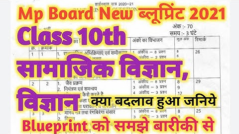 MP board new blueprint 2021 class 10th social science, science l  new blueprint class 10th 2021