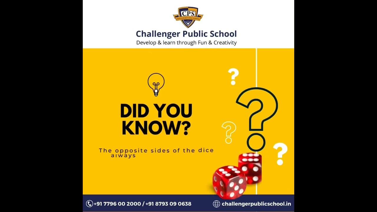 Did you know the opposite sides of the dice always add upto seven