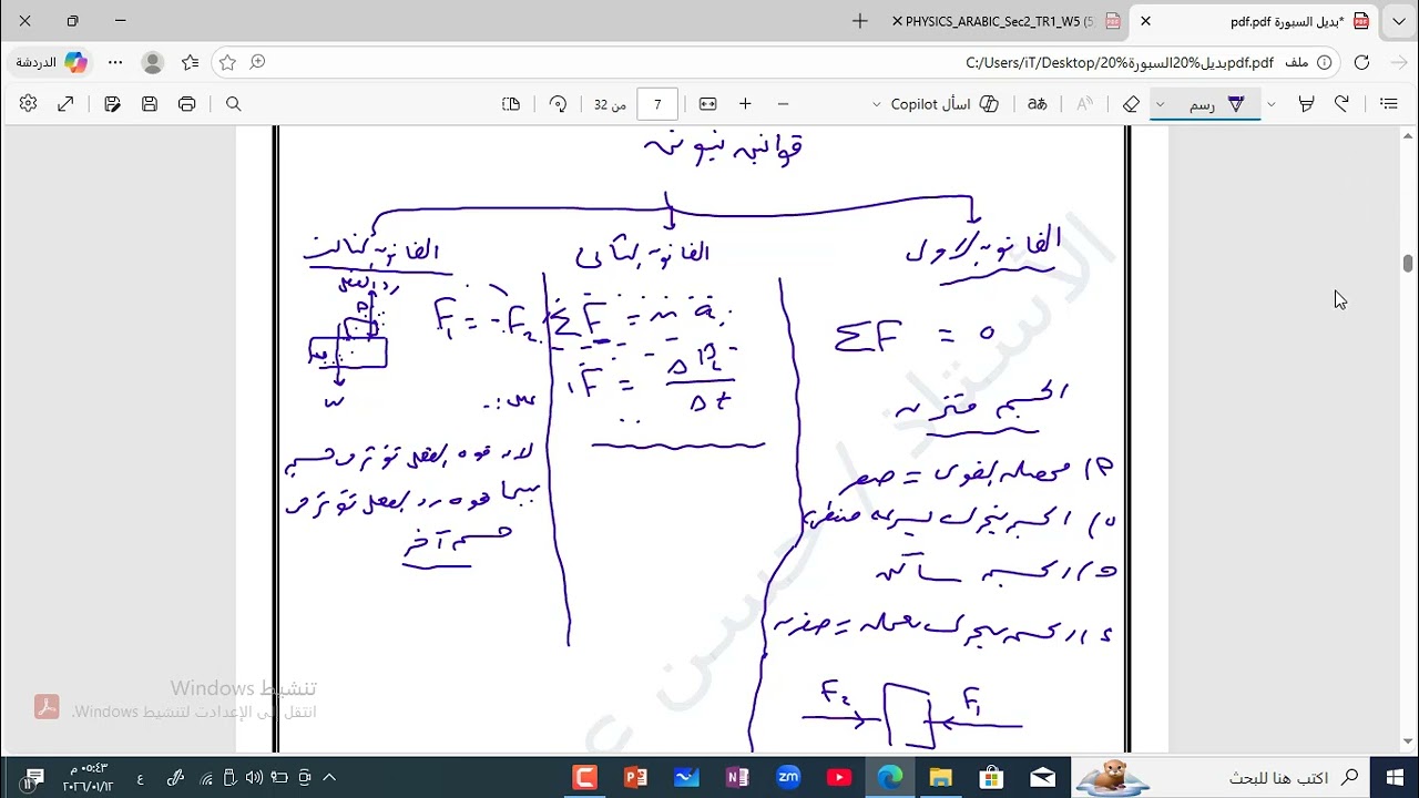 مراجعة علي قوانين نيوتن