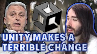 Famous Unity Adds Dev Fee for Downloads | MoistCr1tikal Wealth