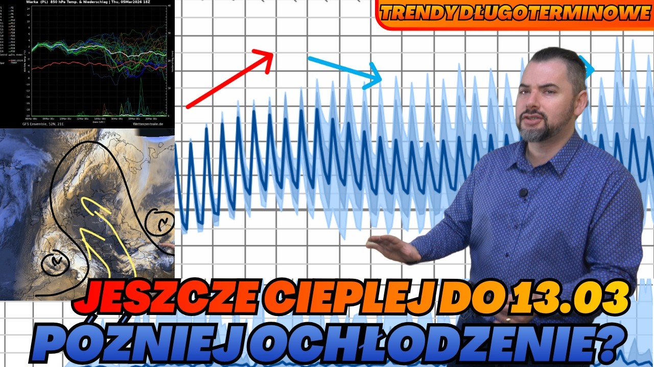 Marcowe ciepło. Później niższe temperatury i więcej opadów. Sprawdzamy wyliczenia długoterminowe.
