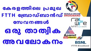 FTTH Broadband Services In Kerala- ഒരു താത്വിക അവലോകനം