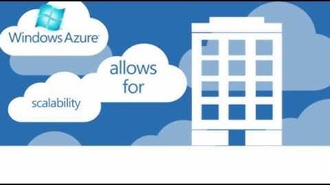 Cloud Computing Made Easy