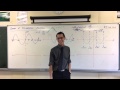 Trigonometric Functions and Their Properties
