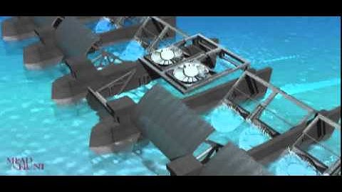 Hydro Feasibility Study