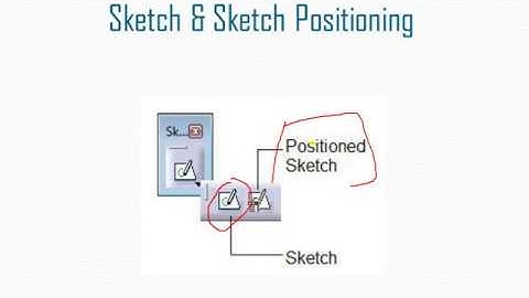 CATIA V5 Tutorial for Beginners Class _003(Sketcher_Part_2_Function Commands)