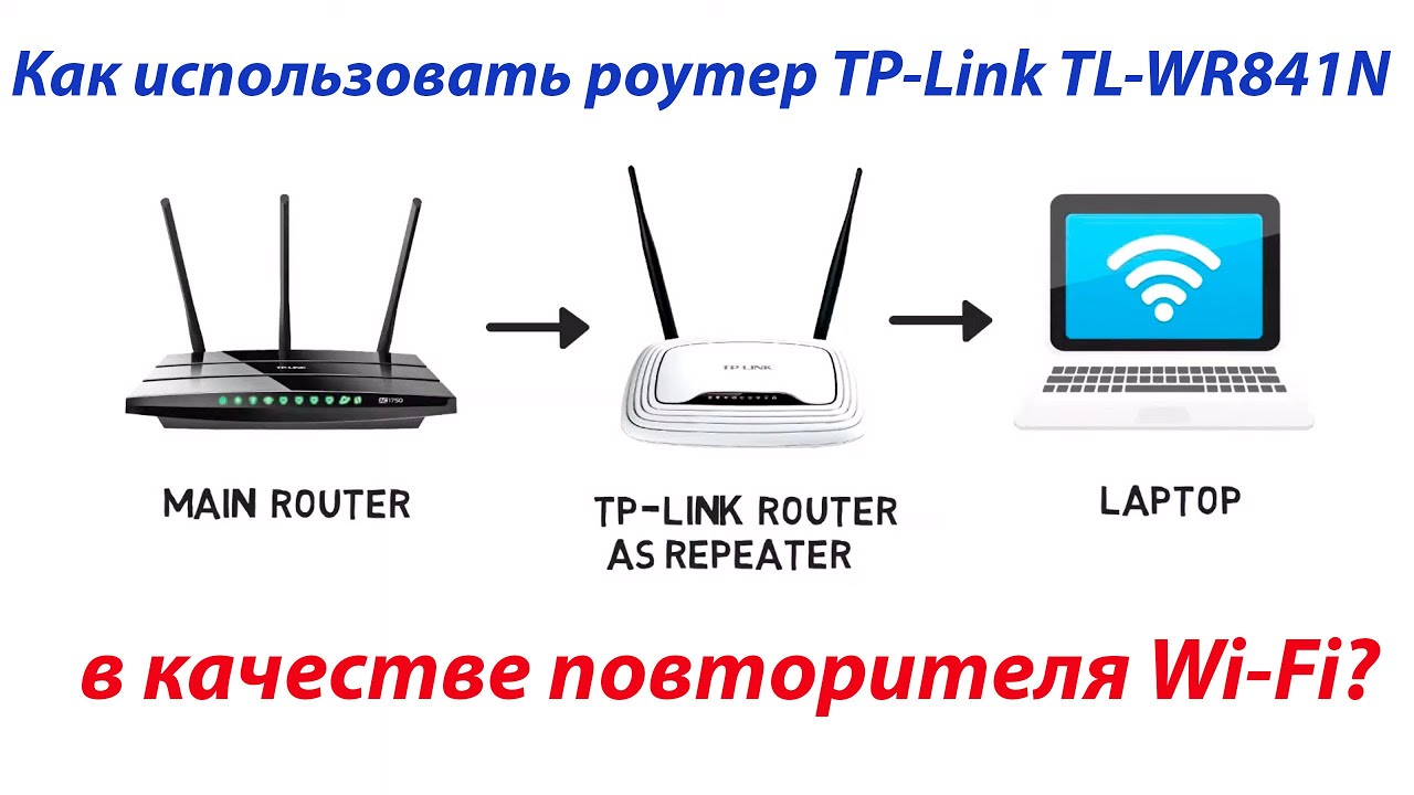 Как настроить роутер TP-Link TL-WR841N в качестве повторителя Wi-Fi? -  YouTube
