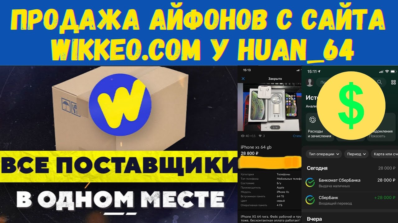 Wikkeo логотип. Wikkeo екатеринбург. магазин wikkeo. Com отзывы. маркетплейс оптовый wikkeo.