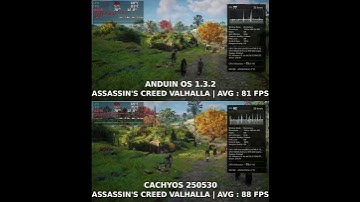 Cachyos VS AnduinOs | Linux Gaming Benchmarks #linuxandbenchmark #gaming #gamingonlinux