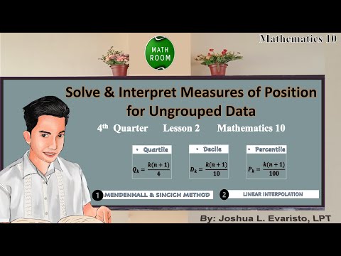 4th Quarter Grade 10 Math- Solve and Interpret measures of position. (Lesson 2 )