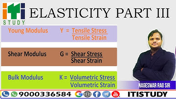 ELASTICITY PART 3 - WORKSHOP CALCULATION | JUNIOR LINEMAN | ITI STUDY
