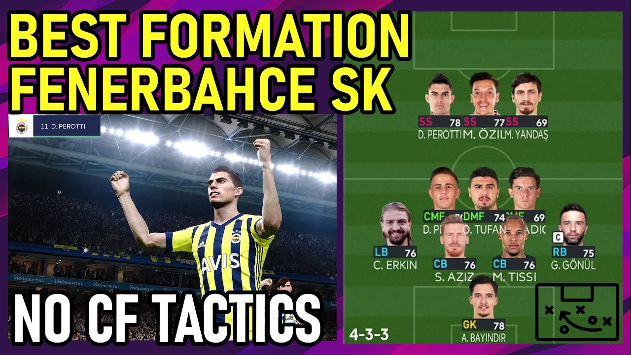 PES2021 Best Formation | Fenerbahce | No CF Tactics
