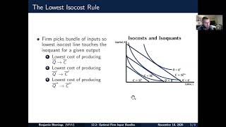 12.2: Cost Minimization