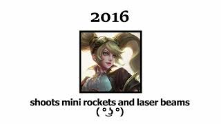 MLBB Marksman Evolution