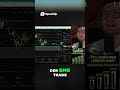 BNB Trade Top Performance & Einsteiger Tipps! #cryptoclaudiusdeutsch #cryptoclaudius#vipcommunity
