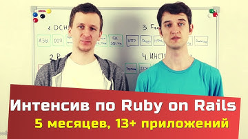 Интенсив по Ruby on Rails [5 месяцев, 20 вебинаров]