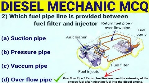 Diesel Mechanic Objective Questions And Answers | Diesel Mechanic Mcq Question