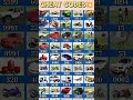 Rocket 🚀+ Super bikes + smart new cars + scooty #shortsfeed #shorts