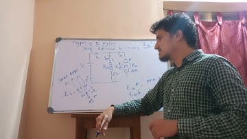 Lecture video-11 DC Motors Module 5 Basic Electrical Engineering 1BEL
