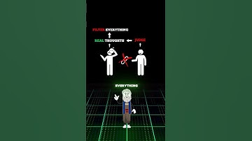 Solving all your problems with Psychology 25/30 #humannature #psychology #power