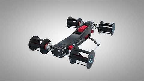 CycloTech | Technology Demonstrator