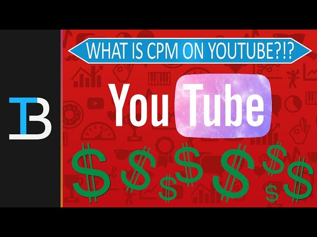 What Is CPM on ? 