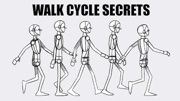 How to Animate a Walk cycle 2d animation tutorial