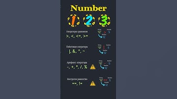 Неявное приведение типов в JavaScript 🔎#javascript #css #html #coding #learning #course #programming