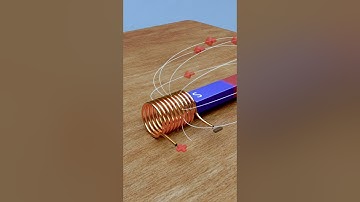 Coils and electromagnetic induction | 3d animation #shorts