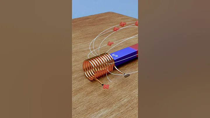 Coils and electromagnetic induction | 3d animation #shorts
