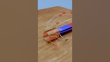 Coils and electromagnetic induction | 3d animation #shorts
