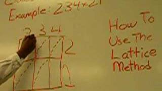 Mathcast: How to do Lattice Multiplication