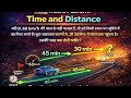 Time speed and Distance (समय, चाल और दूरी) time and distance tricks #ssc #timeanddistance #maths