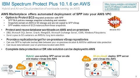 IBM Spectrum Protect Plus 10.1.6 on AWS Marketplace - Presentation