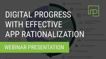 Accelerate Digital Transformation with Effective Application Rationalization in ServiceNow APM