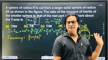 NEET 2025 Physics Paper Discussion Solution Analysis