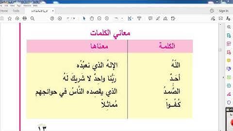 معاني الكلمات سورة الاخلاص ( للصف الاول الابتدائي )