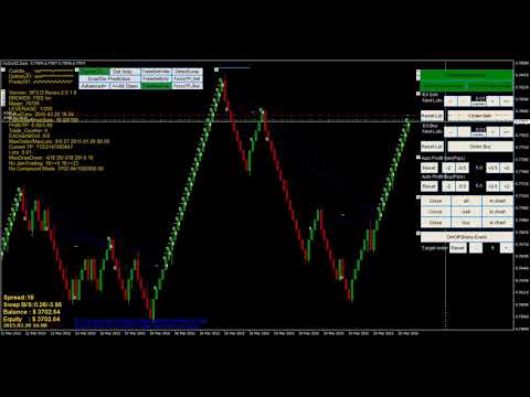 Sfx forex trading Sfx forex trading