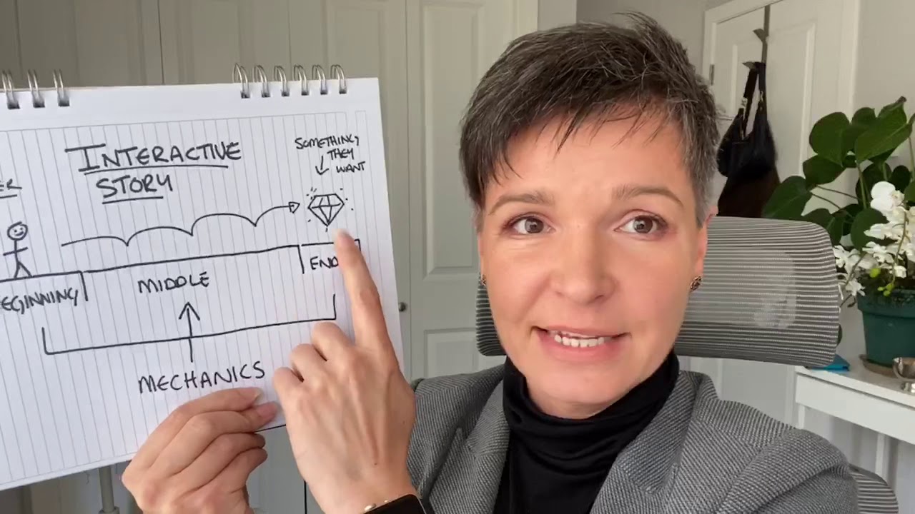 How To Craft Your Own Interactive Story YouTube how-to-craft-your-own-interactive-story-youtube