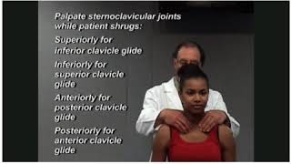 Somatic Dysfunction: Clavicle