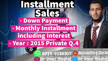 Installment Sales | Down Payment | Installment Amount with Interest |Journal Entries | Year 2015 |
