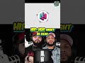 Is Hip-Hop Dead? Analyzing the 2025 Decline #shorts