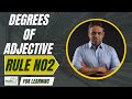 “Irregular Adjectives Made Easy | Degrees of Adjectives in English”