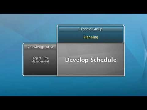 develop project schedule