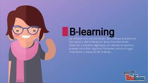 E-learning,m-learning y b-learning.