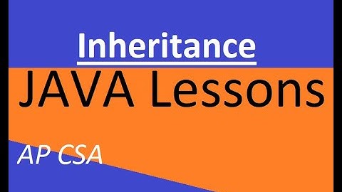 AP CSA Unit 9 Inheritance Intro and Overview