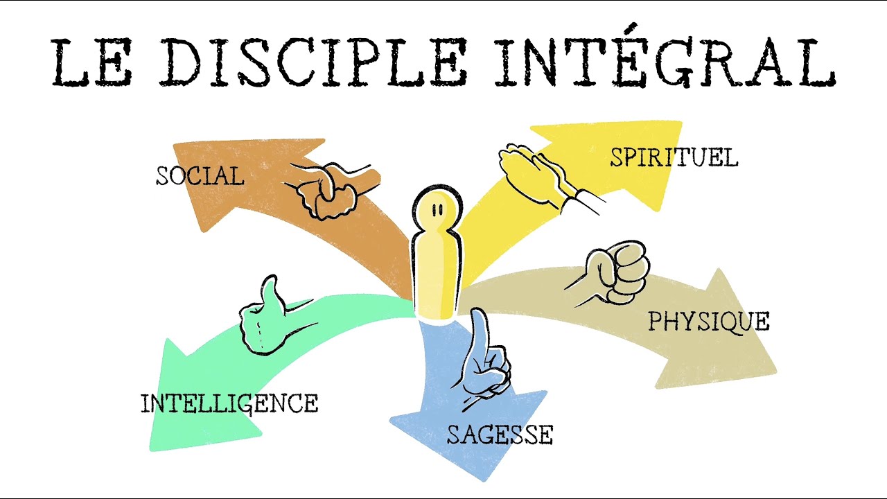 Le Disciple Intégral