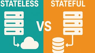 Stateless vs Stateful Services Explained | System Design Basics | Sya Academy