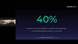 AI in Automotive: From Buzzword to Bottom Line — Turning Talk into Tangible Growth